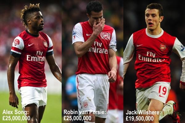 Arsenal: Cả Alex Song và Robin Van Persie đều được cho là có khả năng rời Arsenal, và giá trị chuyển nhượng của họ tổng cộng đạt 50 triệu bảng.